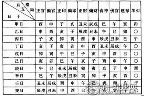 如何看命格|命格测算,免费查询自己命格,八字命格查询免费